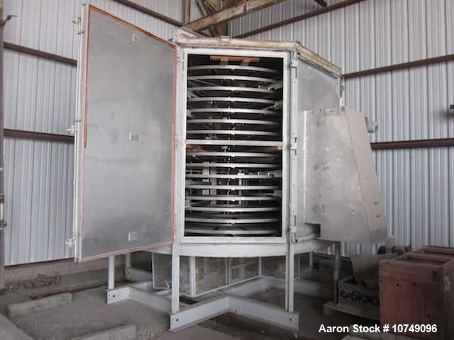 Used- Wyssmont Turbo Tray Dryer, Model O-16. Stainless steel construction. Dust collector sized for a design maximum air flo...