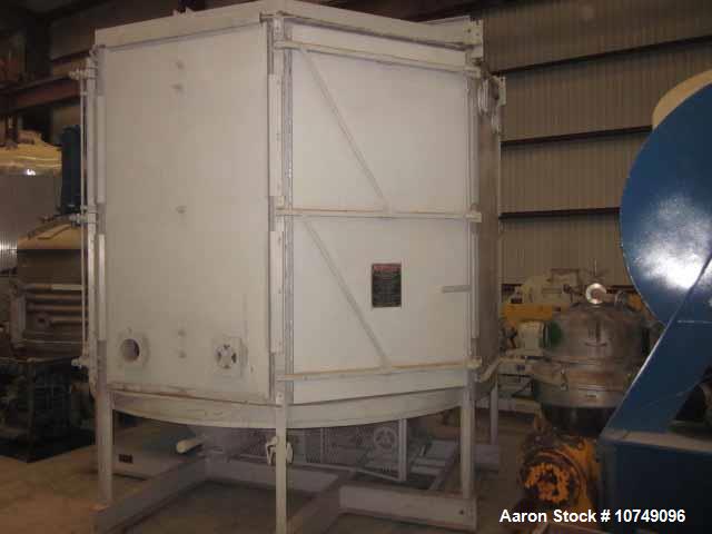 Used- Wyssmont Turbo Tray Dryer, Model O-16. Stainless steel construction. Dust collector sized for a design maximum air flo...