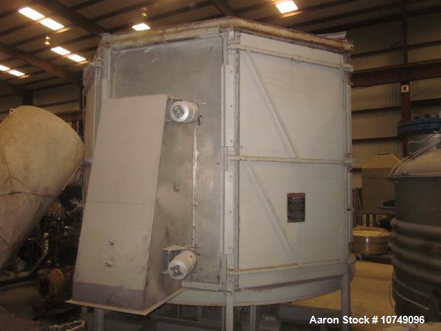 Used- Wyssmont Turbo Tray Dryer, Model O-16. Stainless steel construction. Dust collector sized for a design maximum air flo...