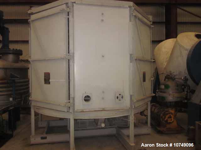 Used- Wyssmont Turbo Tray Dryer, Model O-16. Stainless steel construction. Dust collector sized for a design maximum air flo...