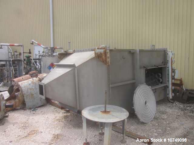 Used- Wyssmont Turbo Tray Dryer, Model O-16. Stainless steel construction. Dust collector sized for a design maximum air flo...