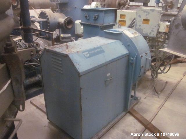 Used- Wyssmont Turbo Tray Dryer, Model O-16. Stainless steel construction. Dust collector sized for a design maximum air flo...