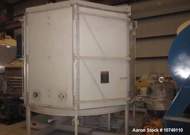 Used- Wyssmont Turbo Tray Dryer, Model O-16