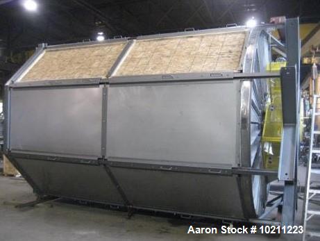 Used Wyssmont Turbo Dryer
