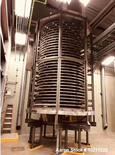 Used Wyssmont Turbo Dryer