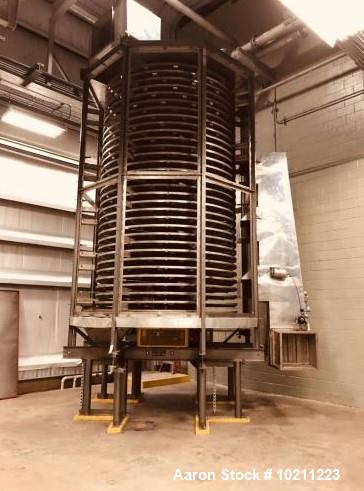 Used Wyssmont Turbo Dryer