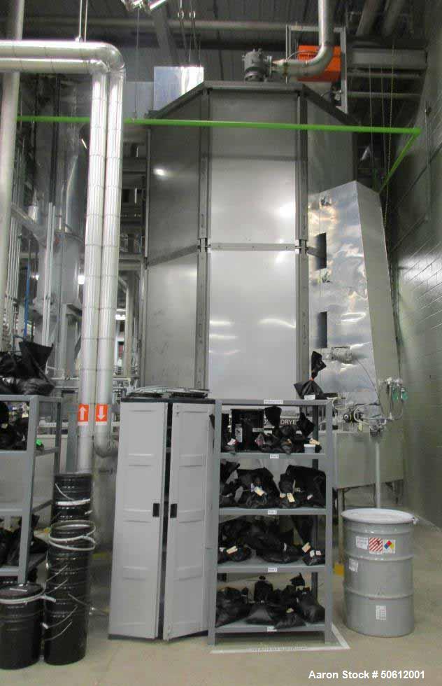 Used- Wyssmont OE-32 Turbo Dryer