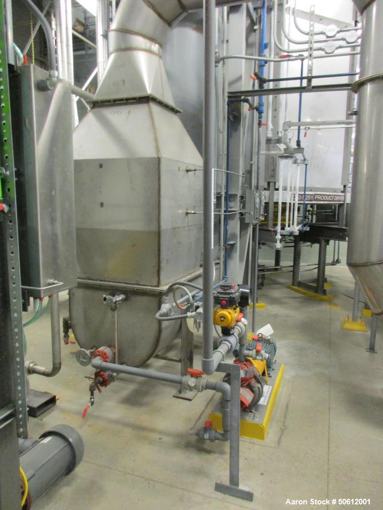 Used Wyssmont OE-32 Turbo Dryer