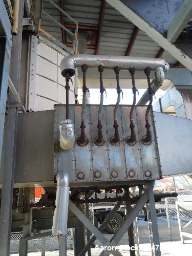 Used Stainless Steel Wyssmont Turbo Dryer- Cooler, Model OE-20