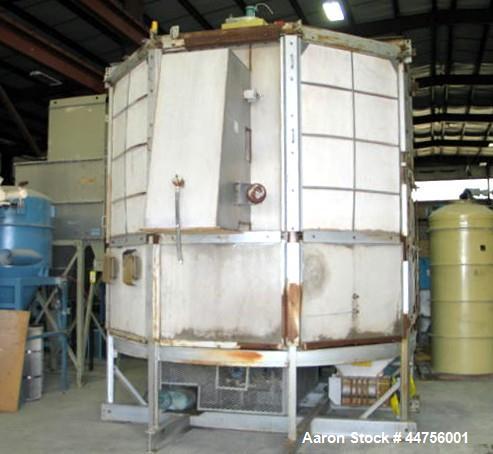 Used Stainless Steel Wyssmont Turbo Dryer- Cooler, Model OE-20