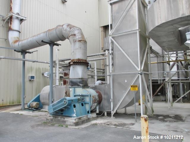 Used- Wyssmont Turbo Dryer, Model YER – Model V37. (37) Trays, 30’ diameter. 304 Stainless steel product contact surfaces an...