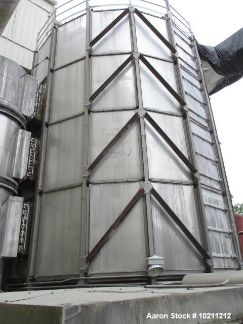 Used- Wyssmont Turbo Dryer, Model YER – Model V37. (37) Trays, 30’ diameter. 304 Stainless steel product contact surfaces an...