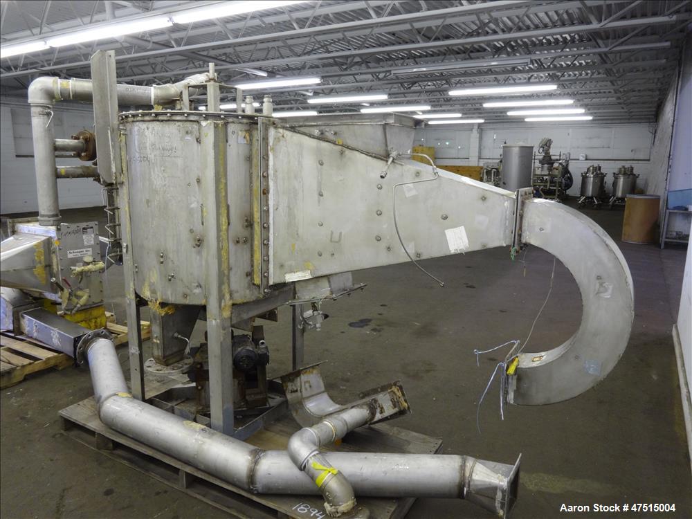 Used Wyssmont Style Rotary Tray Dryer, 304 Stainless Steel.