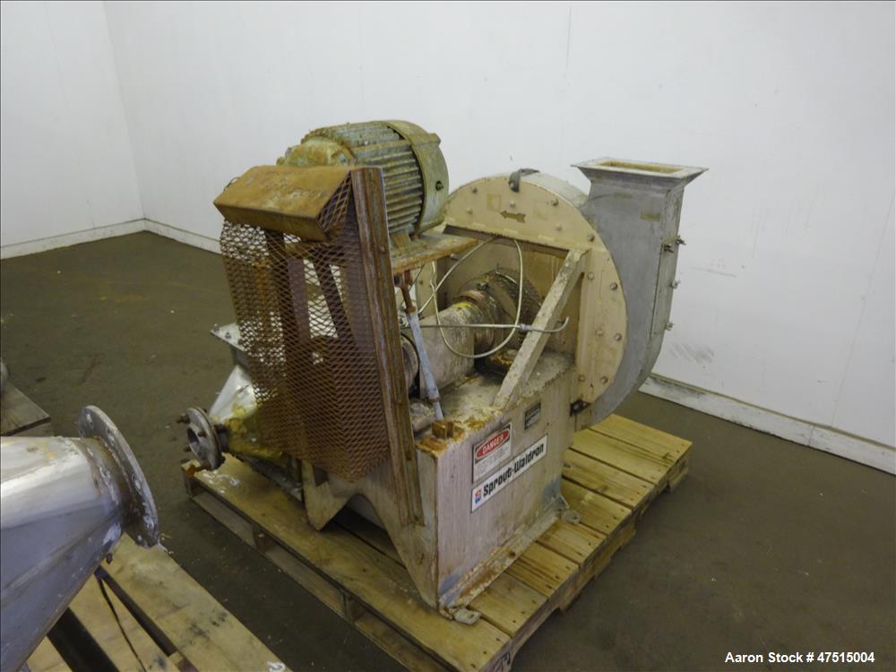 Used Wyssmont Style Rotary Tray Dryer, 304 Stainless Steel.