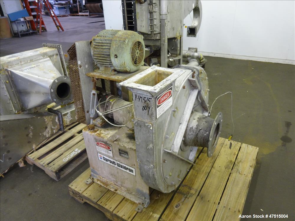 Used Wyssmont Style Rotary Tray Dryer, 304 Stainless Steel.