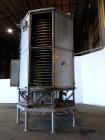 Used Wyssmont Model Turbo-Dryer Model N-25-28