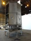 Used Wyssmont Model Turbo-Dryer Model N-25-28