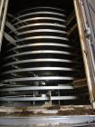 Used Wyssmont Model Turbo-Dryer Model N-25-28