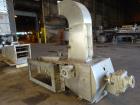 Used Wyssmont Model Turbo-Dryer Model N-25-28