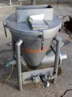 Used Wyssmont Model Turbo-Dryer Model N-25-28