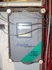 Used Wyssmont Model Turbo-Dryer Model N-25-28