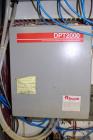 Used Wyssmont Model Turbo-Dryer Model N-25-28