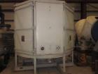 Used- Wyssmont Turbo Tray Dryer, Model O-16. Stainless steel construction. Dust collector sized for a design maximum air flo...