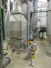 Used Wyssmont OE-32 Turbo Dryer