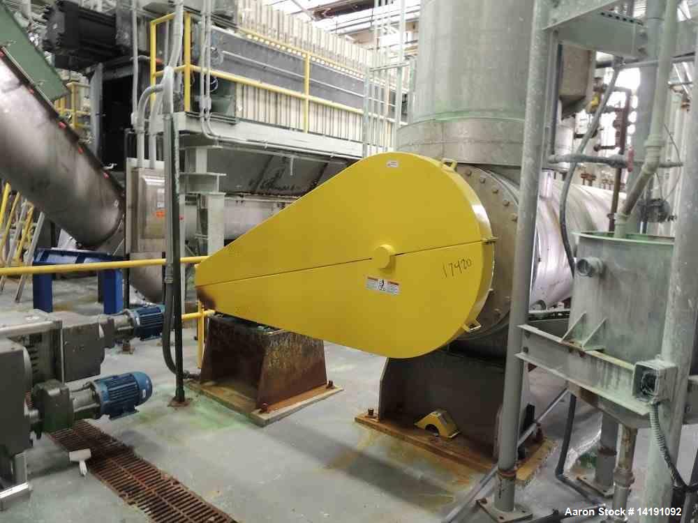 Used Bepex Strong Scott Solidaire 304 Stainless Steel Jacketed Dryer