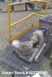 Used Bepex Solidaire Dryer, Model SJS 30-16
