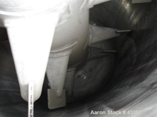 Used Stainless Steel Buss Rotary Vacuum Dryer