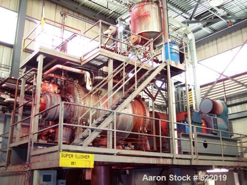 USED: Drais Turbulent Super Flusher (pigment flusher), type TSF-5000 VAC. 5,000 liter/176 cu ft. All 316 stainless steel wetted parts. Including: Pre-weighing / staging tank, flush water collection t...