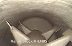 Used Giovanola Rotary Vacuum Dryer, 77 Cubic Feet Working Capaity, 316 Stainles