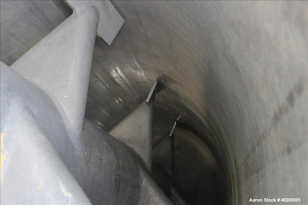 Used Giovanola Rotary Vacuum Dryer, (4000 Liter) 141 cubic foot.