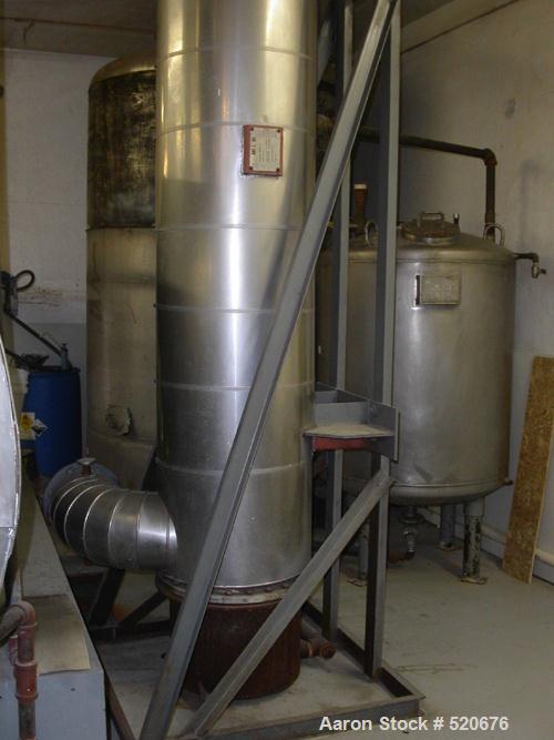 USED: Giovanola 141 cubic foot rotary vacuum dryer, stainless steel. Approximate internal dimensions 58" diameter x 125" long. Has 25 hp motor. Jacketed and rated for vacuum. Dust collector mounted o...