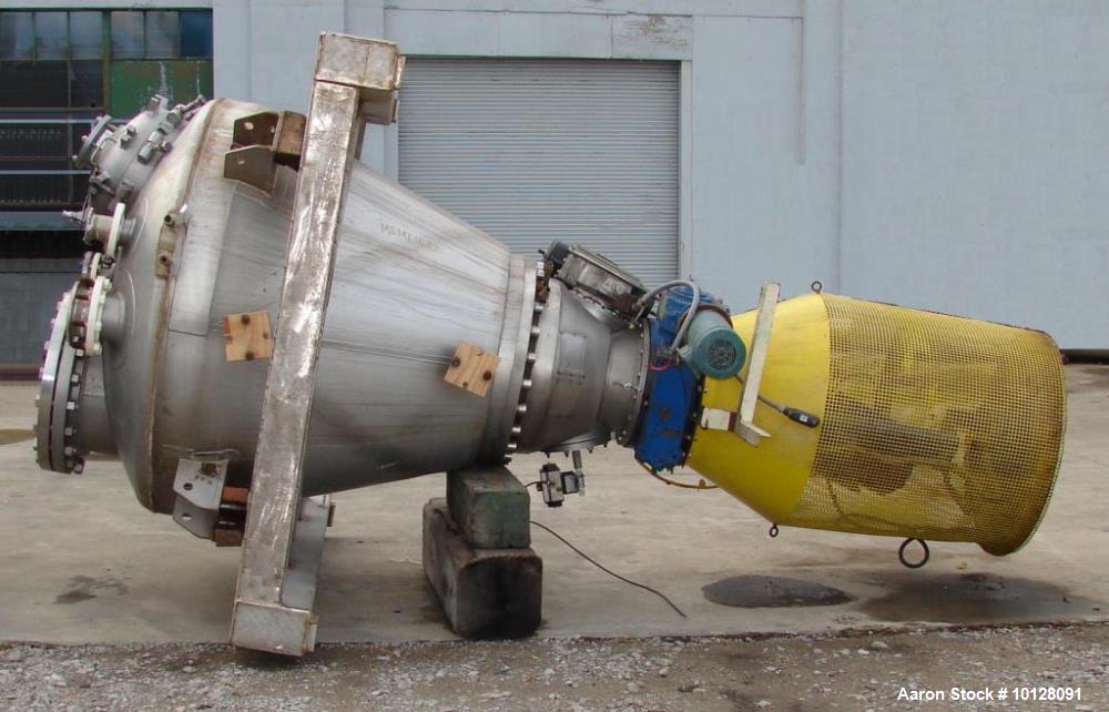 Used Krauss-Maffei MT 1/200 Vacuum Mixer Dryer – 316L SS | 49.43 cu.ft. | Full Vacuum | 10 HP Orbiting Screw