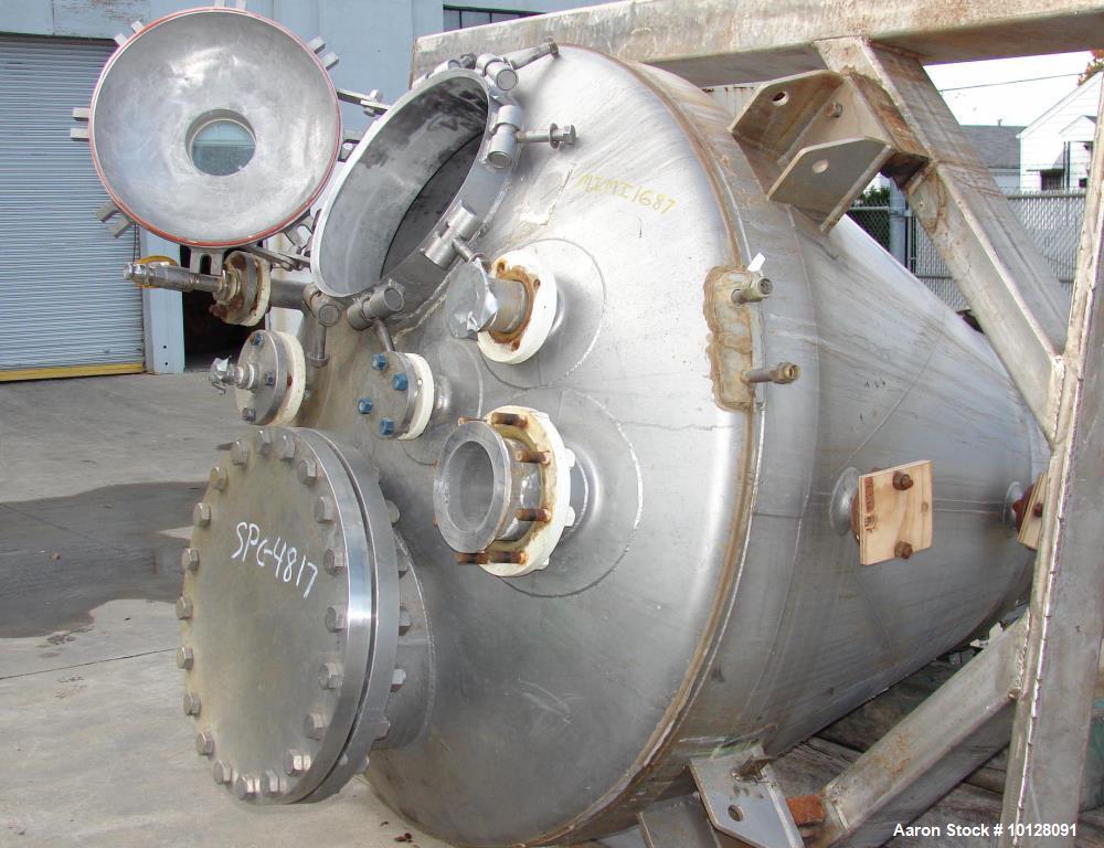 Used Krauss-Maffei MT 1/200 Vacuum Mixer Dryer – 316L SS | 49.43 cu.ft. | Full Vacuum | 10 HP Orbiting Screw