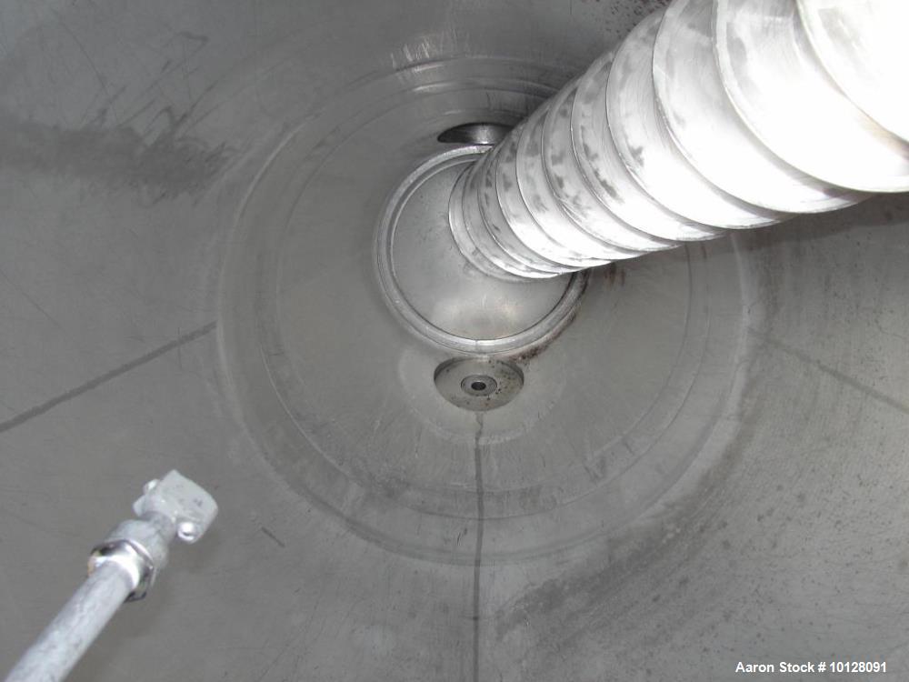 Used Krauss-Maffei MT 1/200 Vacuum Mixer Dryer – 316L SS | 49.43 cu.ft. | Full Vacuum | 10 HP Orbiting Screw