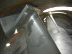 Used Buss Rotary Vacuum Dryer, Type S6300. 316 Stainless Steel Product Contact Area. 304 stainless channel jacket. 293 cubic feet (8300 liter) total capacity, 211 cubic feet (6300 liter) working capa...