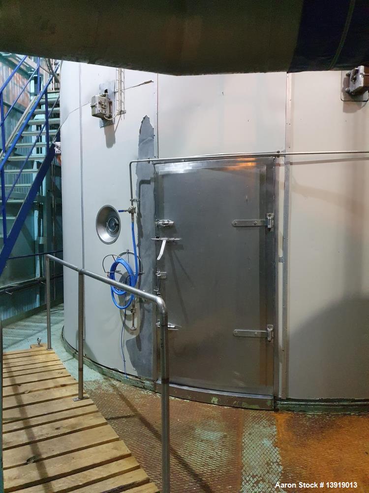 Used GEA Niro Spray Drying Plant
