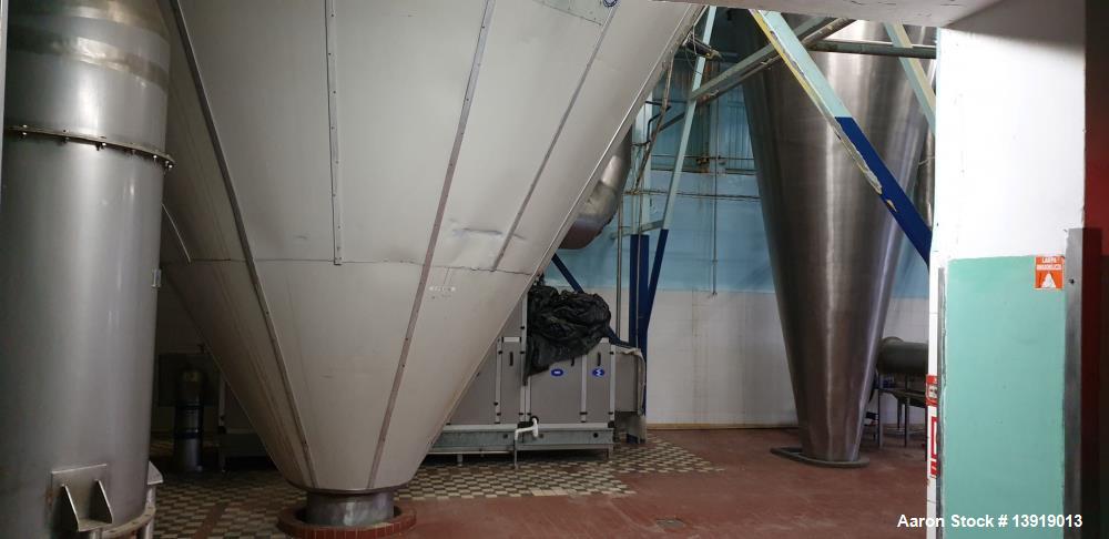Used GEA Niro Spray Drying Plant