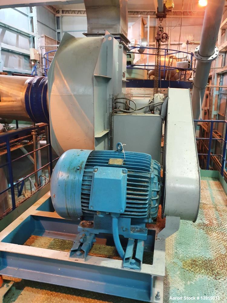 Used GEA Niro Spray Drying Plant