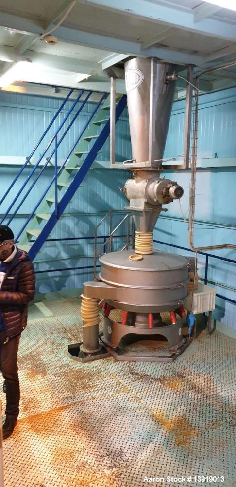 Used GEA Niro Spray Drying Plant