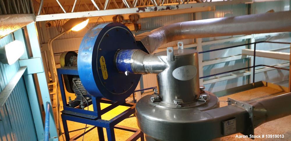 Used GEA Niro Spray Drying Plant