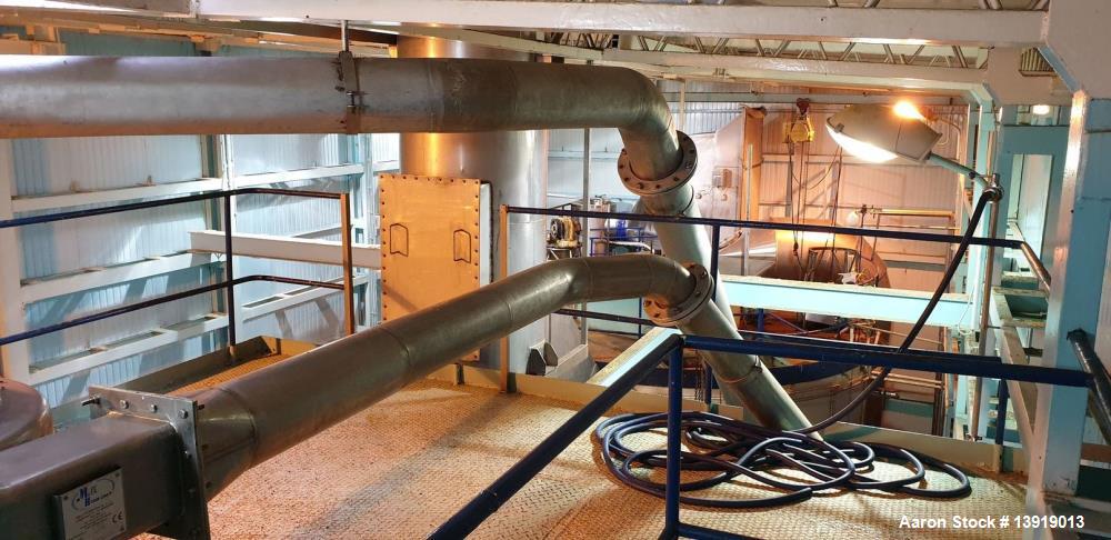 Used GEA Niro Spray Drying Plant