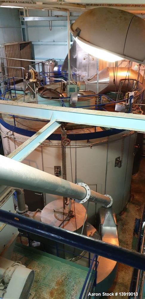 Used- GEA Niro Spray Drying Plant