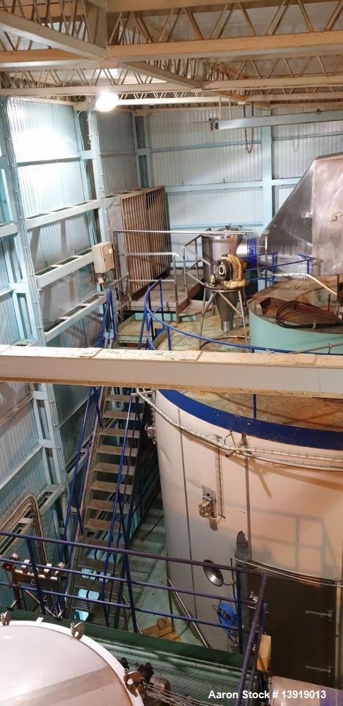 Used GEA Niro Spray Drying Plant