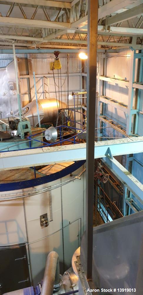 Used GEA Niro Spray Drying Plant