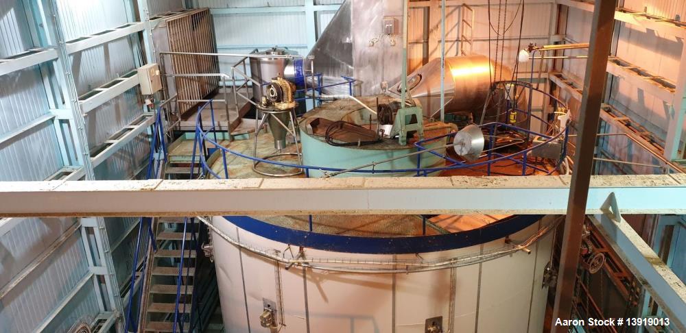 Used GEA Niro Spray Drying Plant