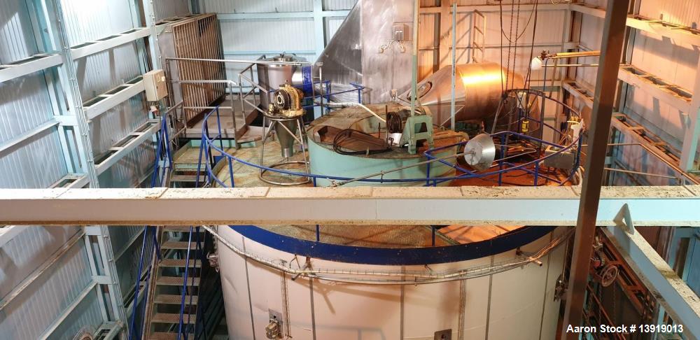 Used- GEA Niro Spray Drying Plant